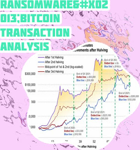 Analysis bitcoin march btc robinson ellipticblog