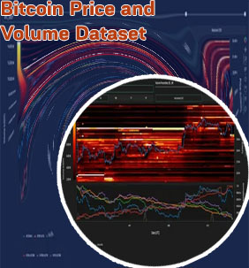 Bitcoin dataset