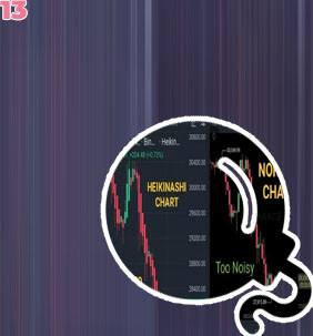 Btc to used