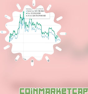 Coinmarketcap bitcoin