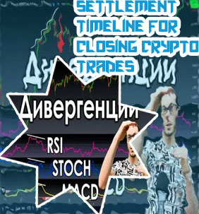 Cryptocurrency trading time