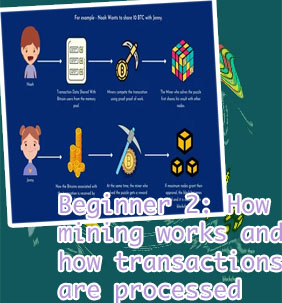 How crypto mining works