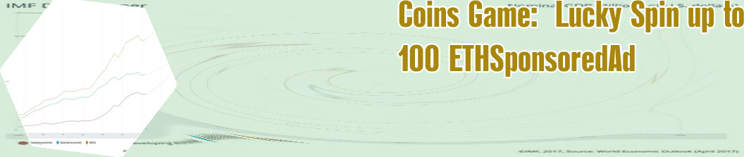How much is ethereum worth in usd