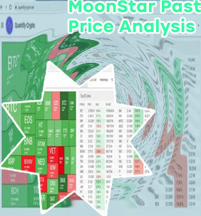 Moonstar crypto price
