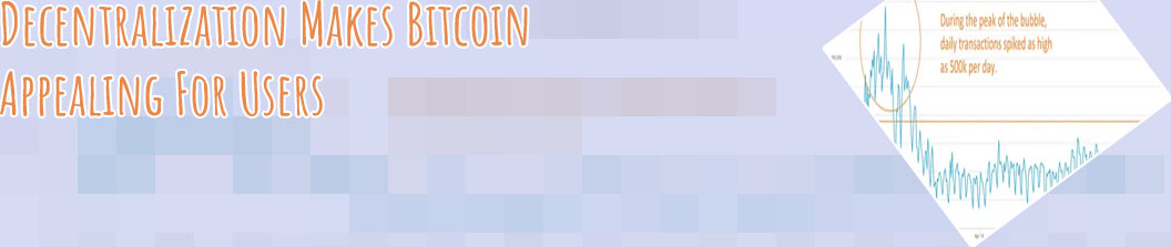 Today's bitcoin value