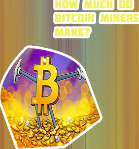 When will all bitcoins be mined